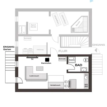 Kampenweg 8 Korallenriff Lägenhet Puttgarden
